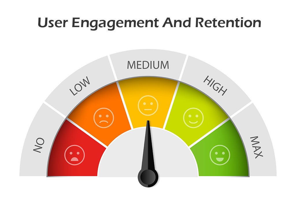 User engagement and retention