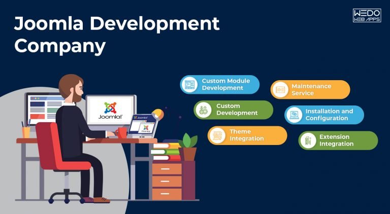 Top Advanced features of a Joomla Development Company