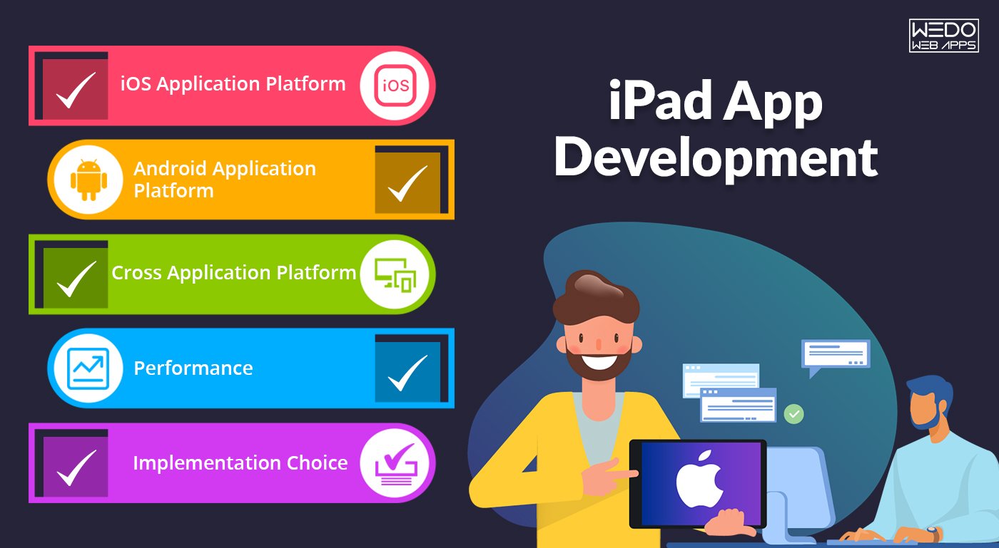 Getting Familiar with the iPad Application Development Services