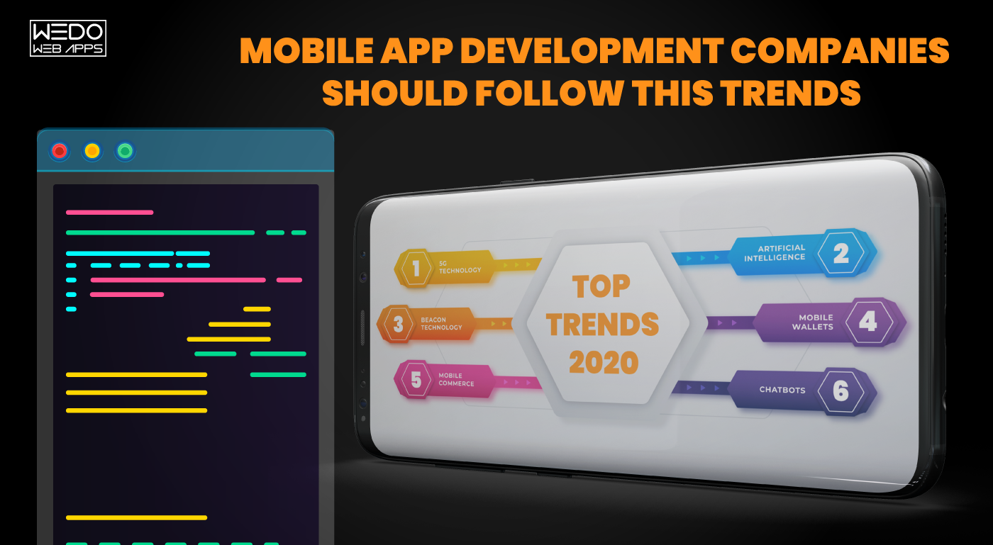 Top 15 Mobile App Development Trends That will Dominate 2023