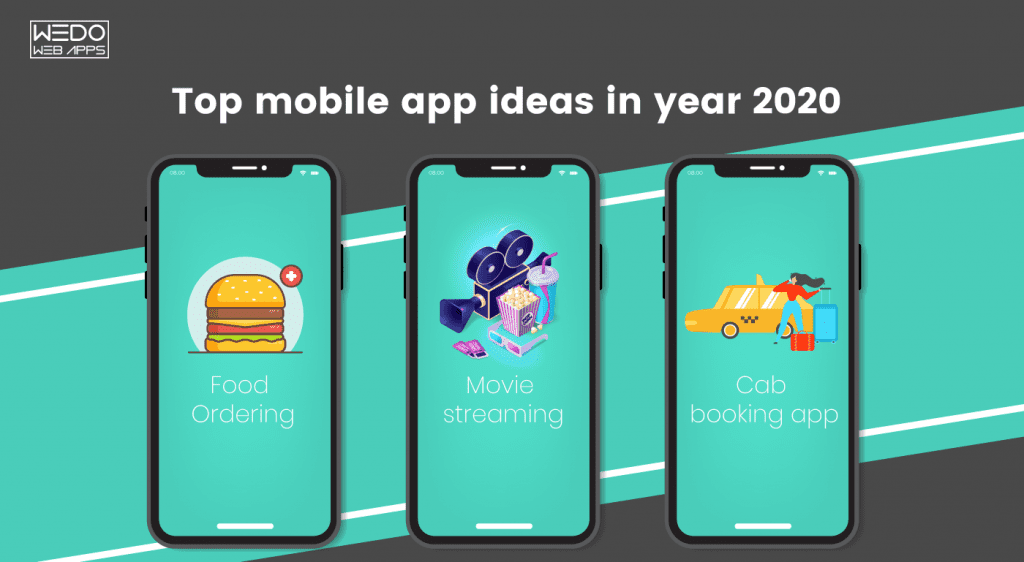 Top mobile app ideas that startups should consider in the year 2023!