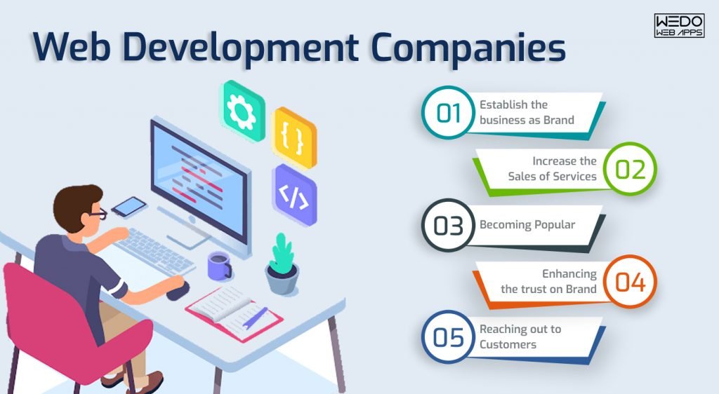 Web Development Companies in Edinburgh