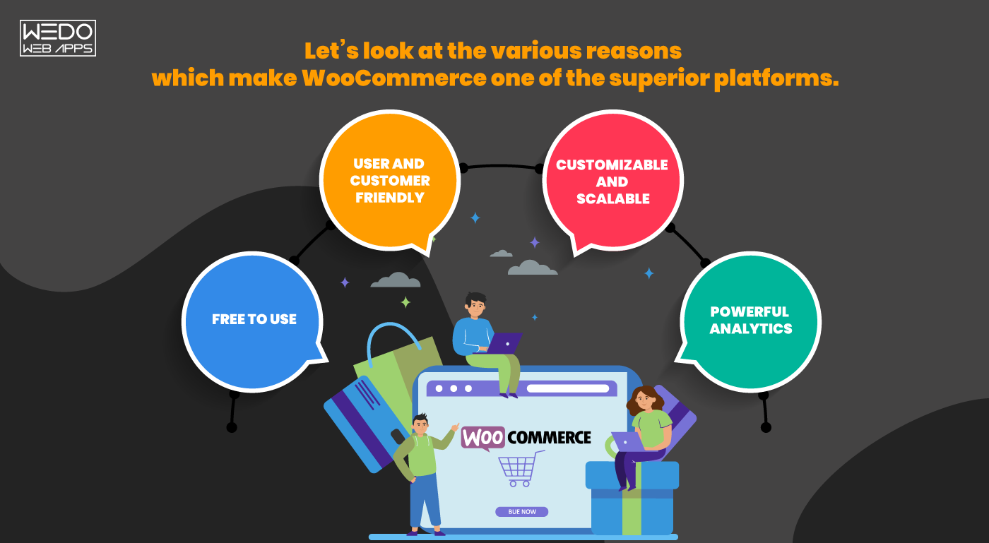 Why do businesses prefer WooCommerce to run their online store?