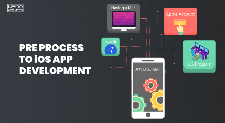 Apple Developer Program Benefits, Tools, and  Business Impact Explained
