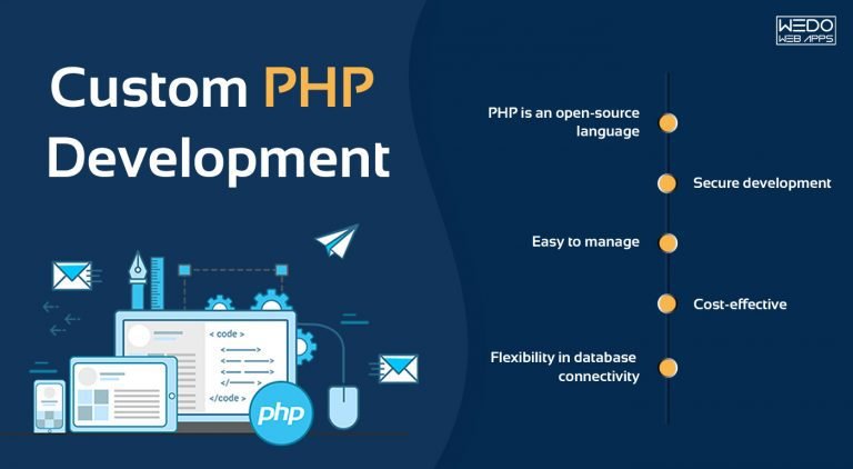Significant Benefits of Custom PHP Development