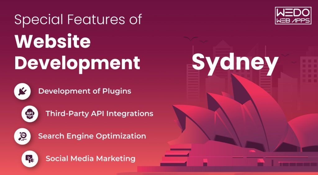 Website Development in Sydney