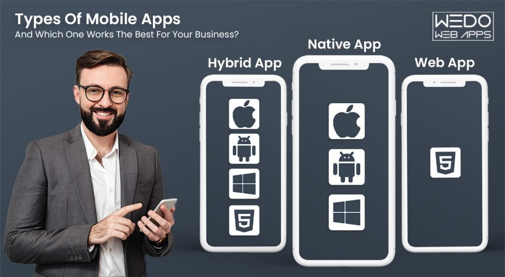 Types Of Mobile Apps and Which One Works The Best For Your Business?