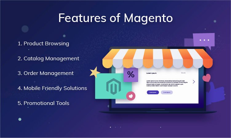 Features of Magento