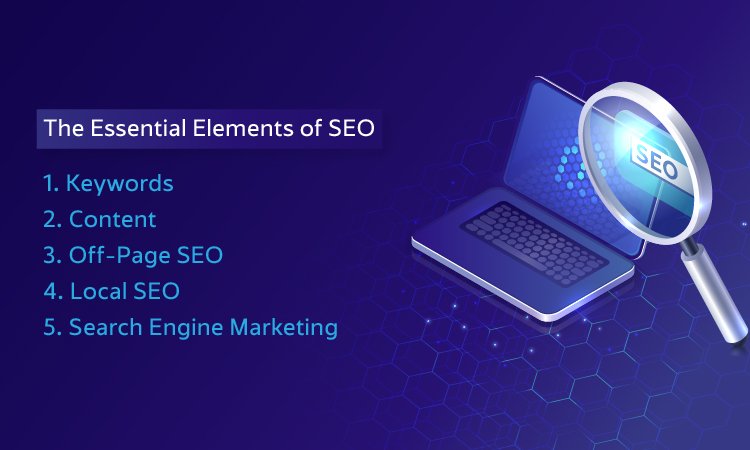 The Essential Elements of SEO