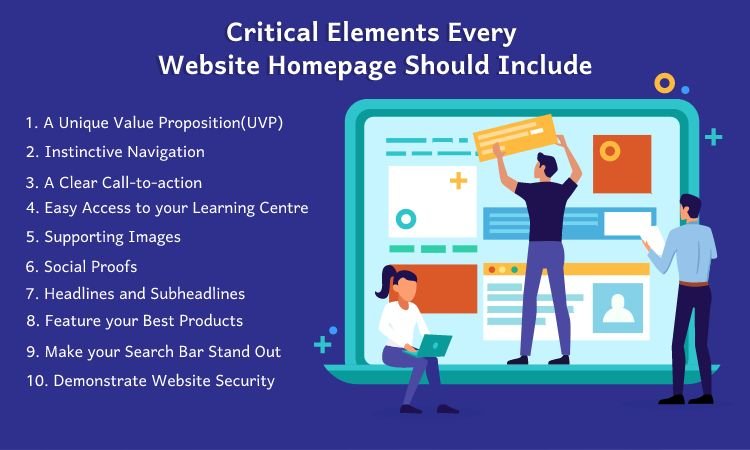 Critical Elements Every Website Homepage