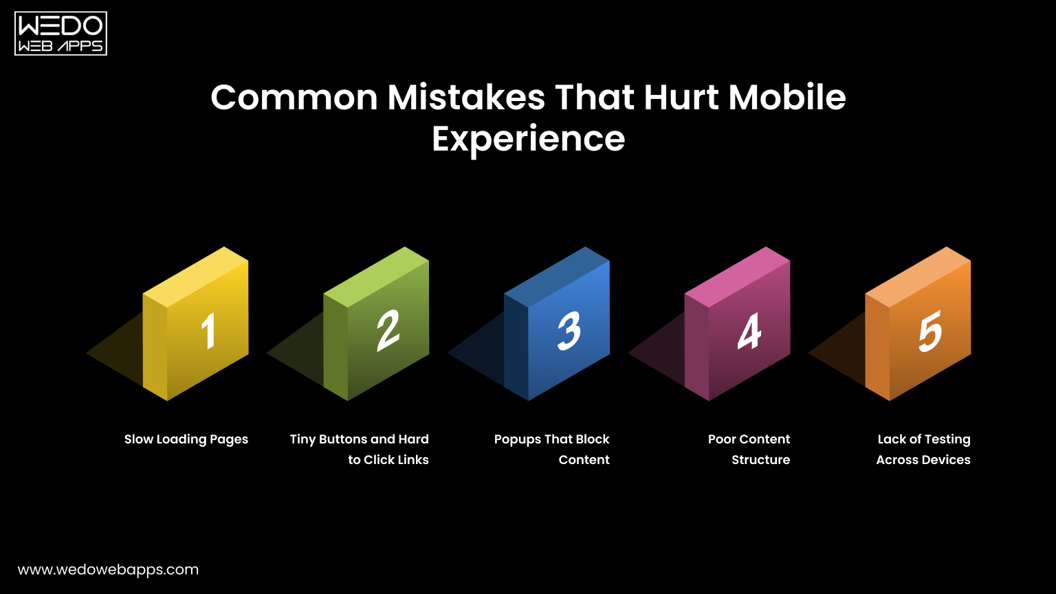Common mobile website mistakes