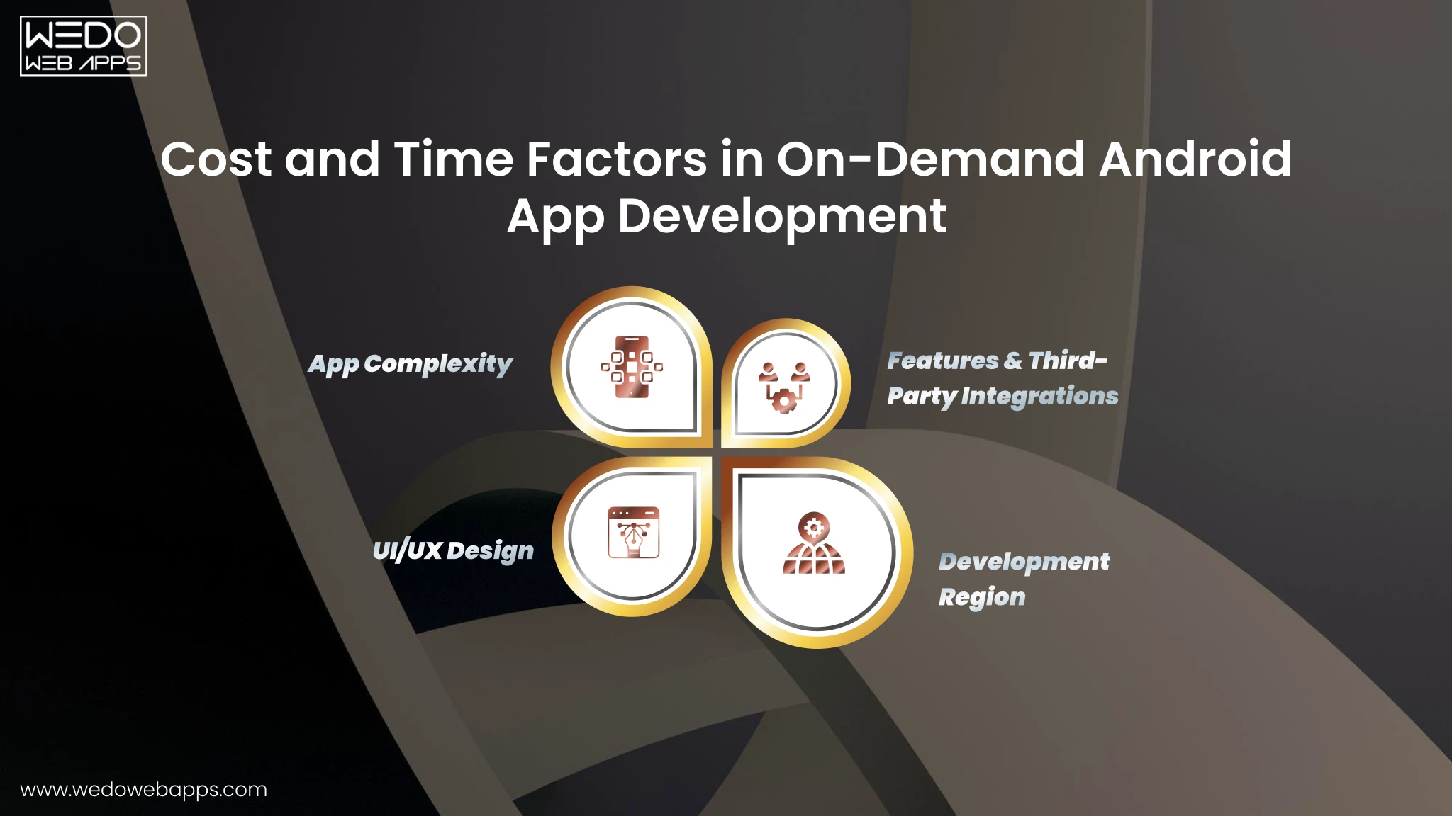 Main cost and time factors in on-demand Android app development