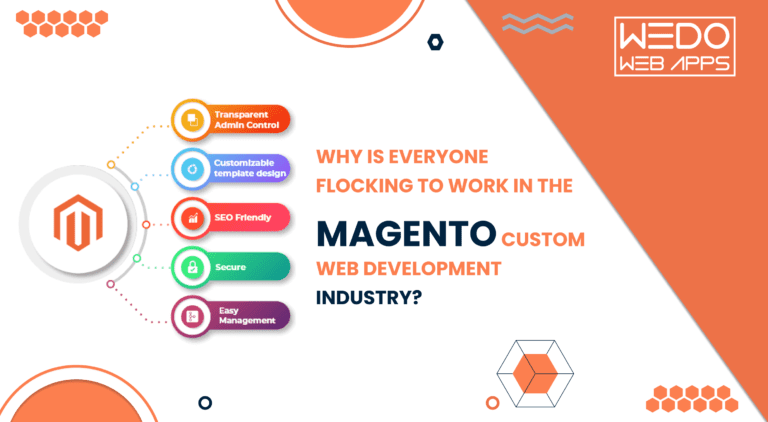 Why is everyone flocking to work In the Magento custom web development Industry?