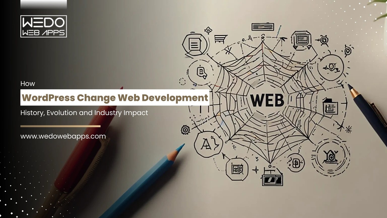 How WordPress Changed Web Development: History, Evolution, and Industry Impact