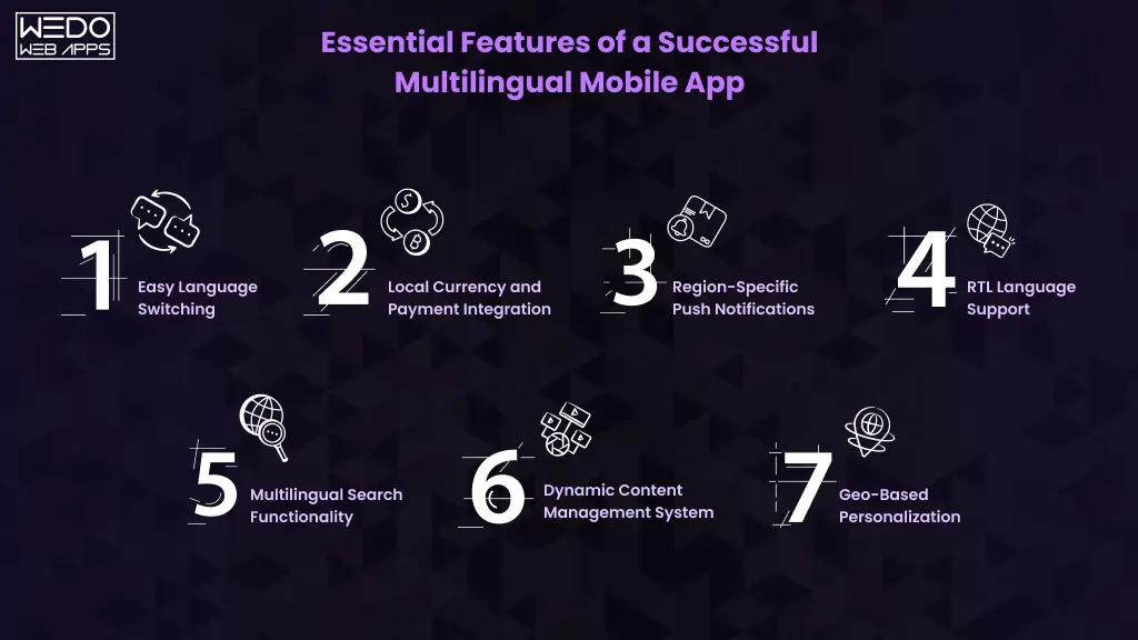 Essential Features for Multilingual Apps