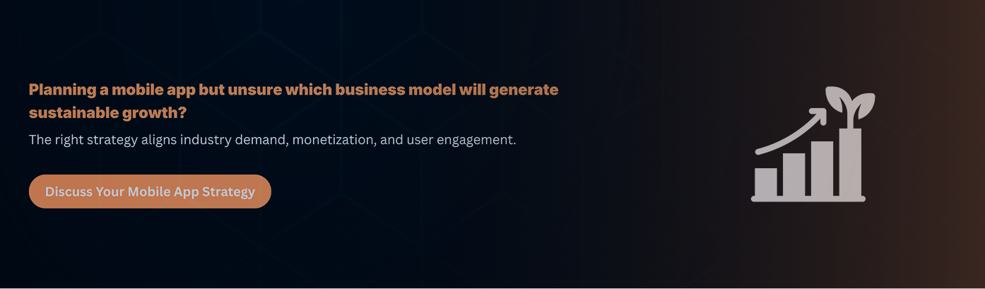Discuss Your Mobile App Strategy