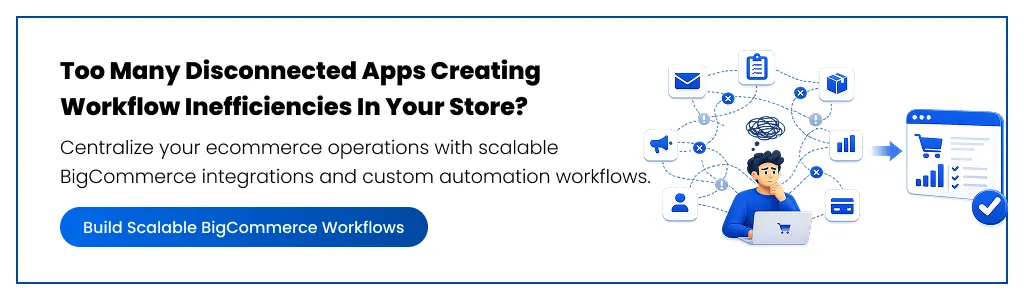 Disconnected apps creating workflow inefficiencies Build Scalable BigCommerce Workflows