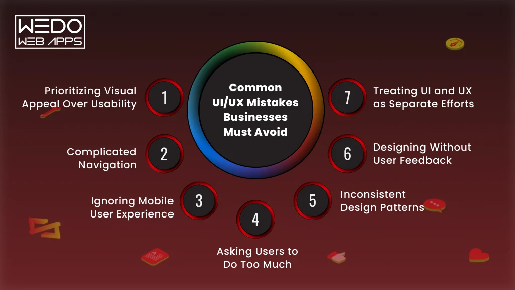 Common UI/UX Design Mistakes UI/UX Mistakes Businesses Must Avoid