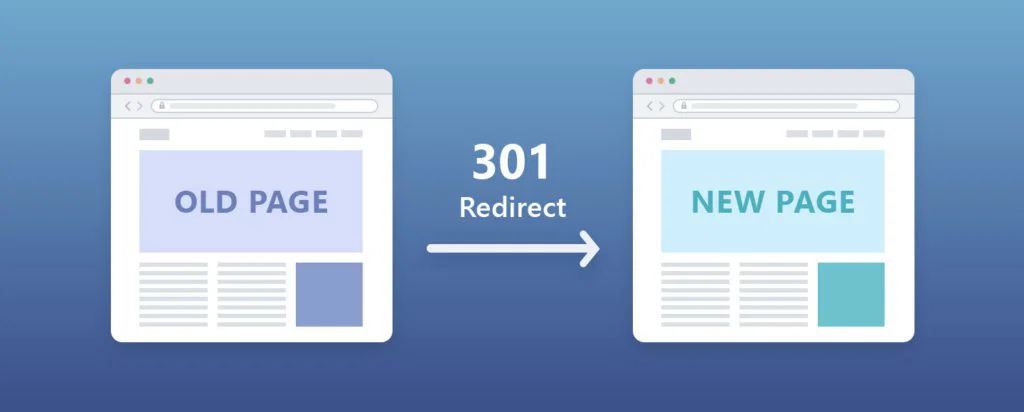 301 Redirects Check 301 Redirects