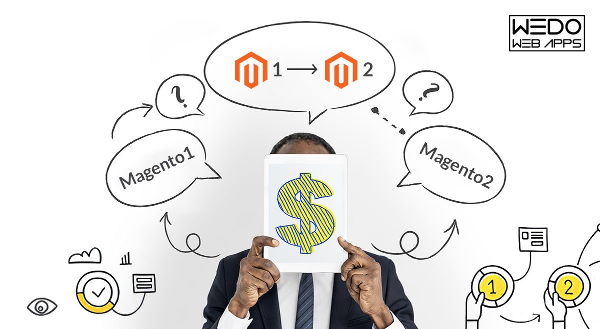 An Ultimate Guide On How To Estimate and Optimize The Real Costs of Magento 2 Migration