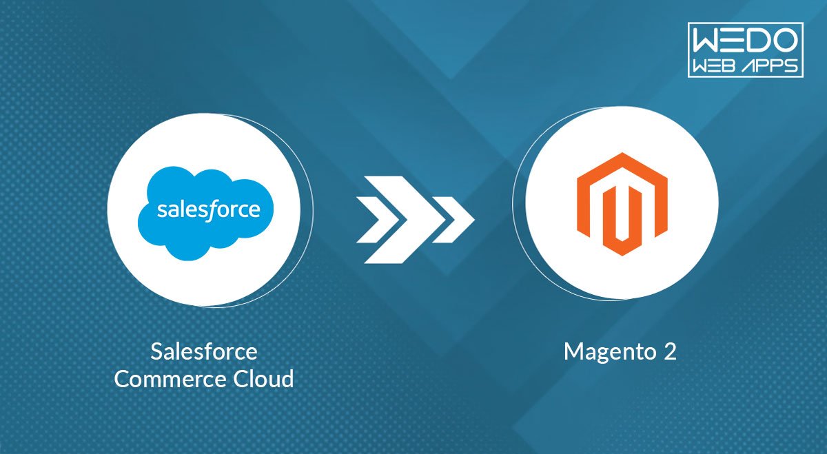 Salesforce Commerce Cloud To Magento 2 Migration: Everything You Need To Know
