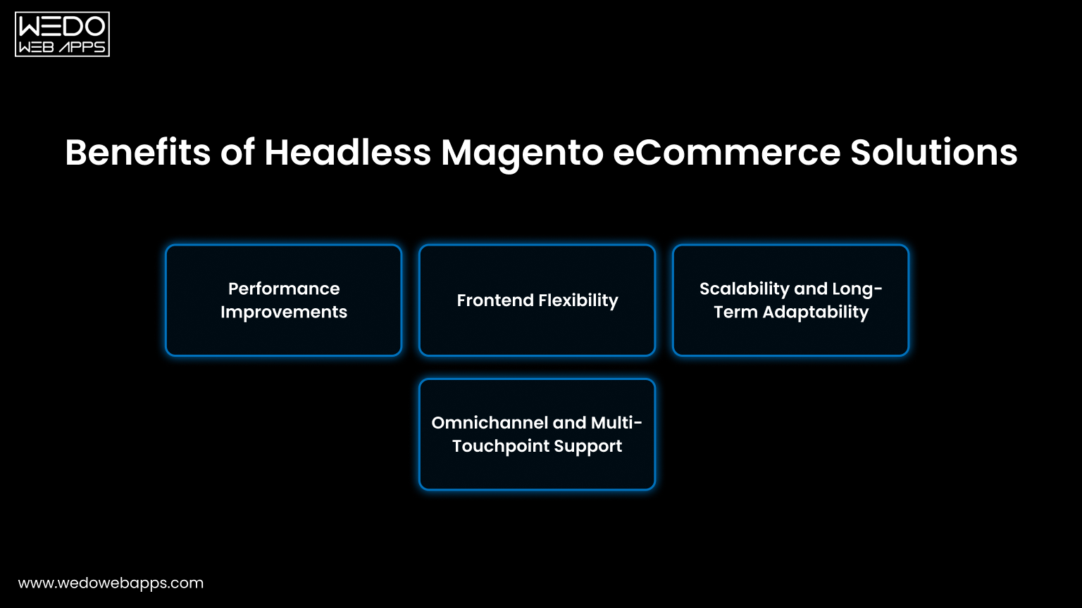 Benefits of Headless Magento eCommerce