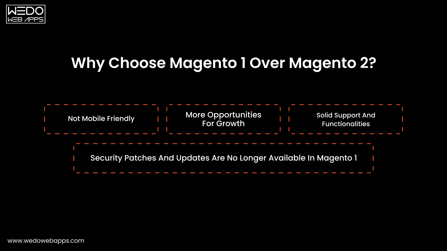 Magento 1 Over Magento 2 Why Choose Magento 1 Over Magento 2