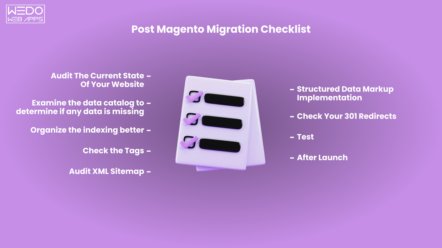Post Magento Migration Checklist