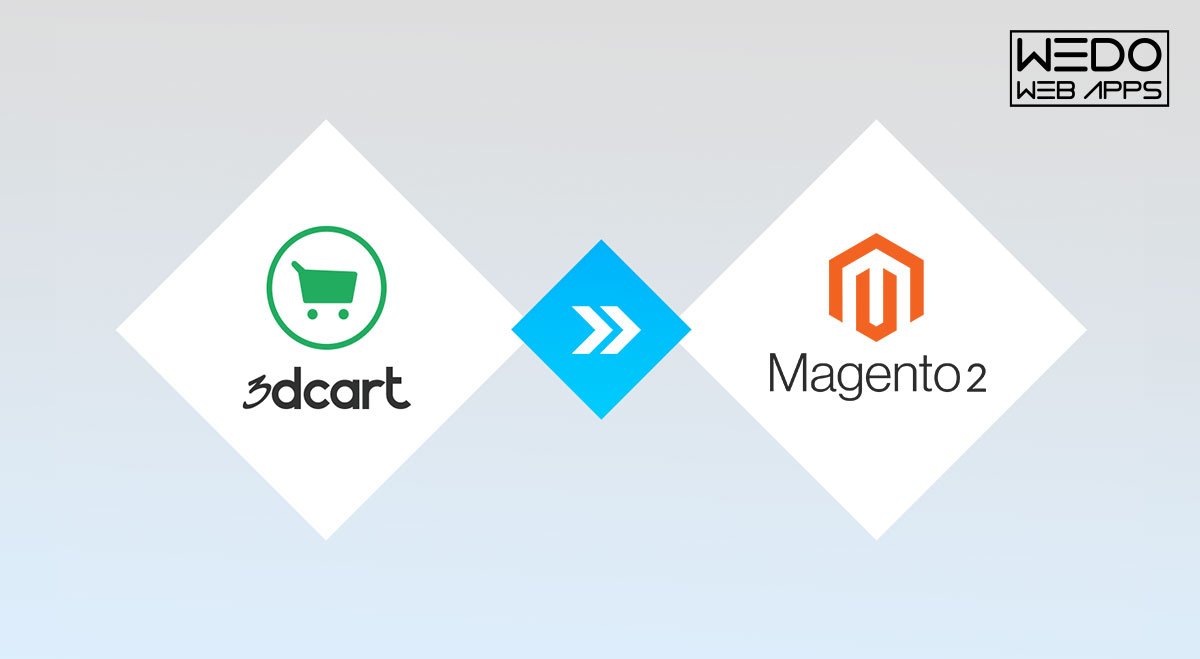 3D Cart To Magento 2 Migration: Detailed Guide to Migrate Successfully