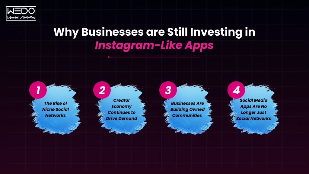 Instagram Clone Business Value Social App Growth Opportunities