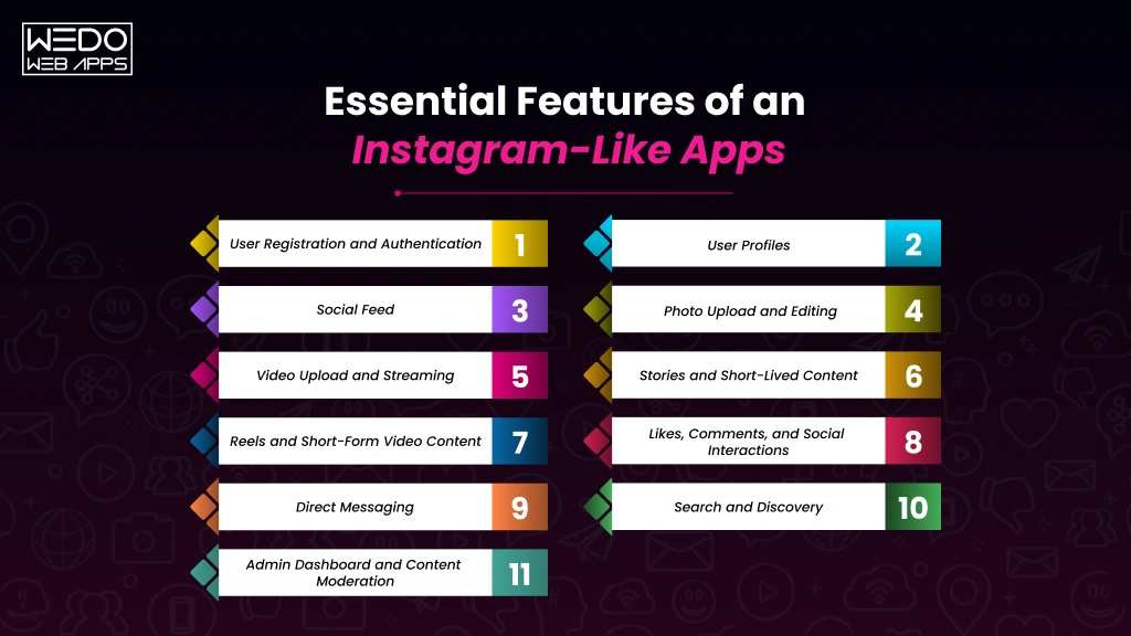 Instagram-Like App Features Essential Instagram App Features