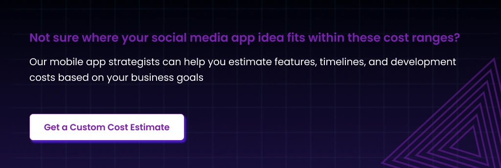 Not Sure About Social App Cost Get a Custom Social App Cost Estimate
