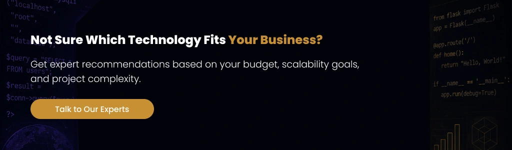 Which Technology Fits Your Business Not Sure Which Technology Fits Your Business