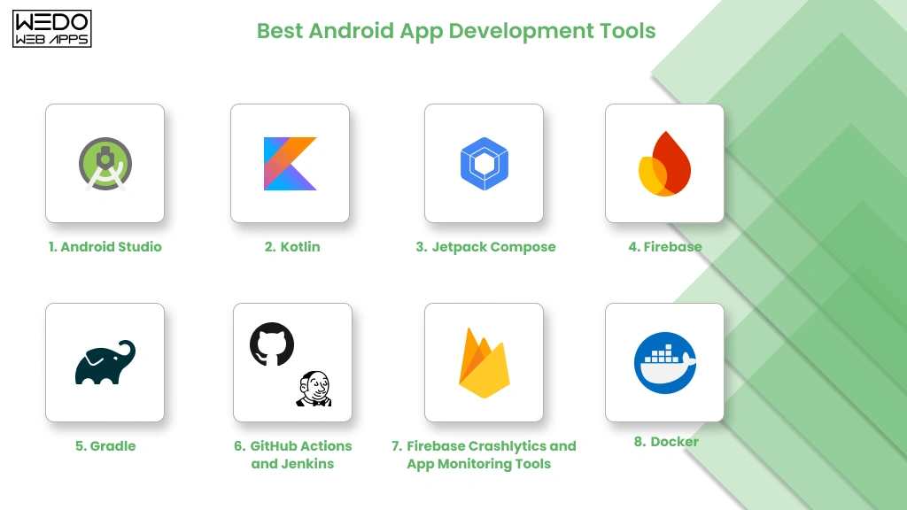 Android App Development Tools Best Android App Development Tools