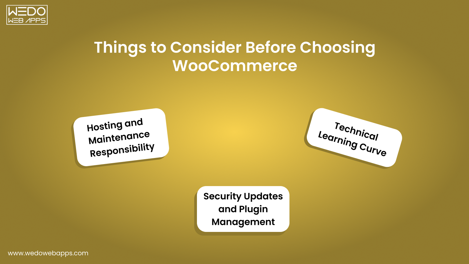 Consider Before Choosing WooCommerce