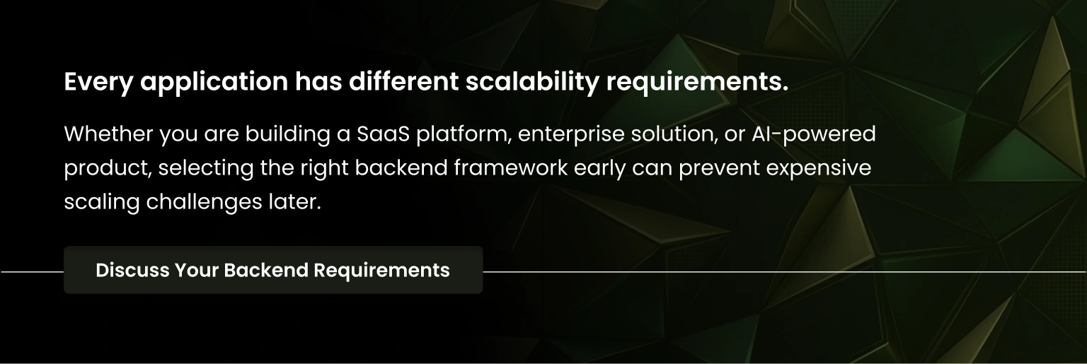 Discuss Your Backend Requirements