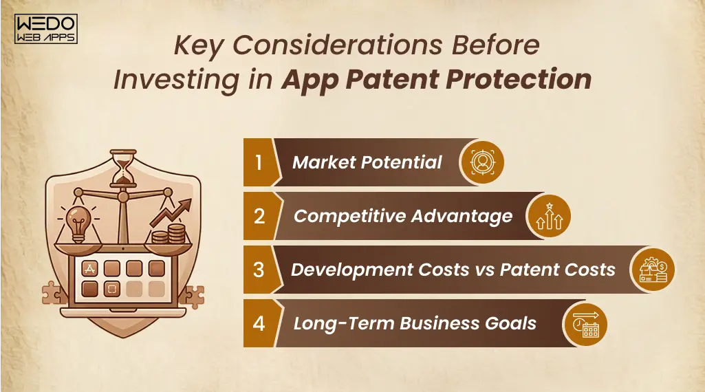 Investing in App Patent Protection Key Considerations Before Investing in App Patent Protection