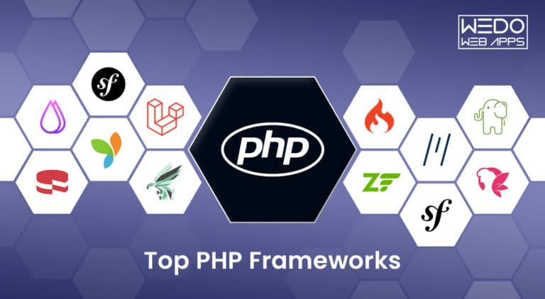 12 Top PHP Frameworks for Web Developers in 2023: A Comprehensive Guide