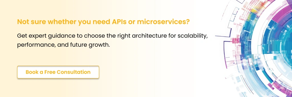 Need APIs or microservices Book a Free Consultation