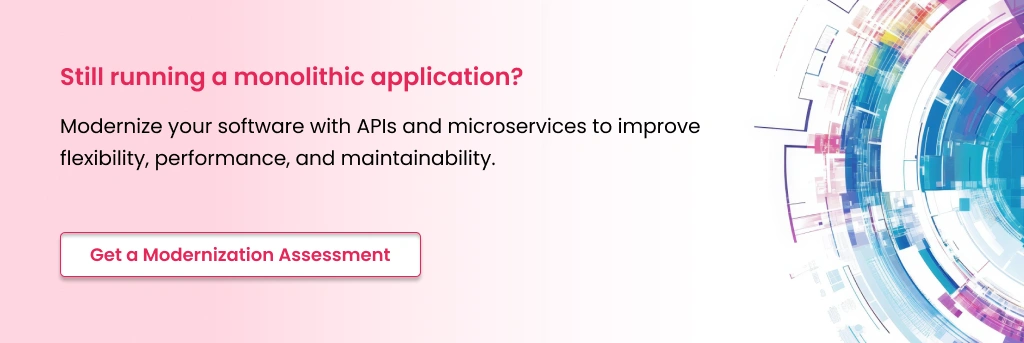 Still running a monolithic application Get a Modernization Assessment