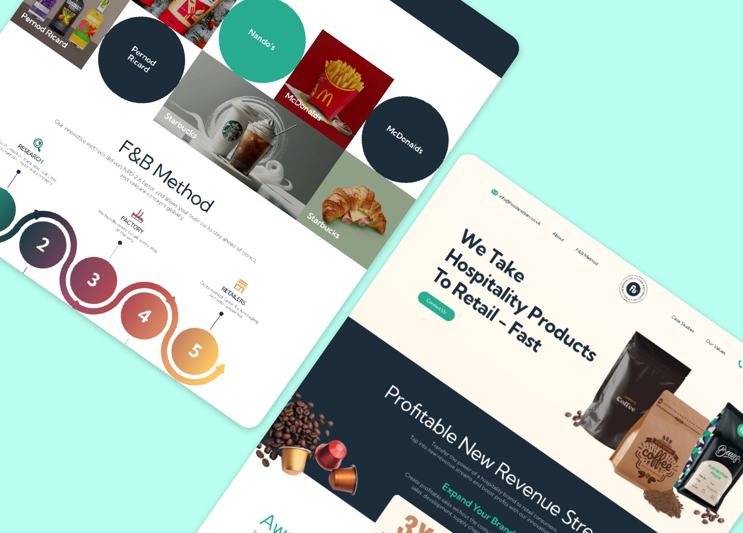 Final SaaS website design completed project