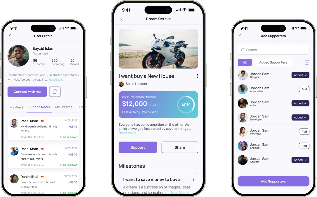 About the iDreamers website development project