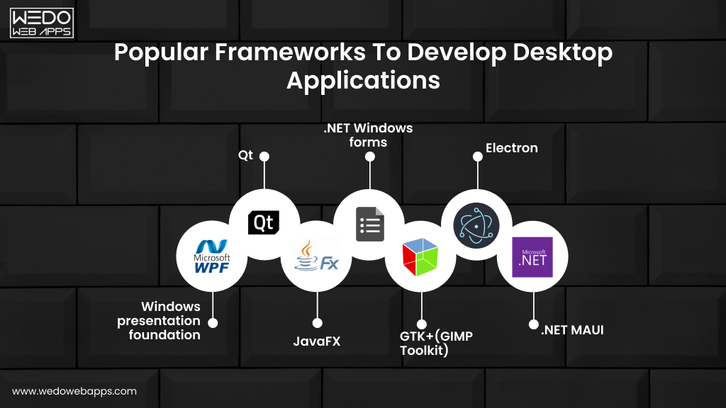 Popular frameworks for desktop application development