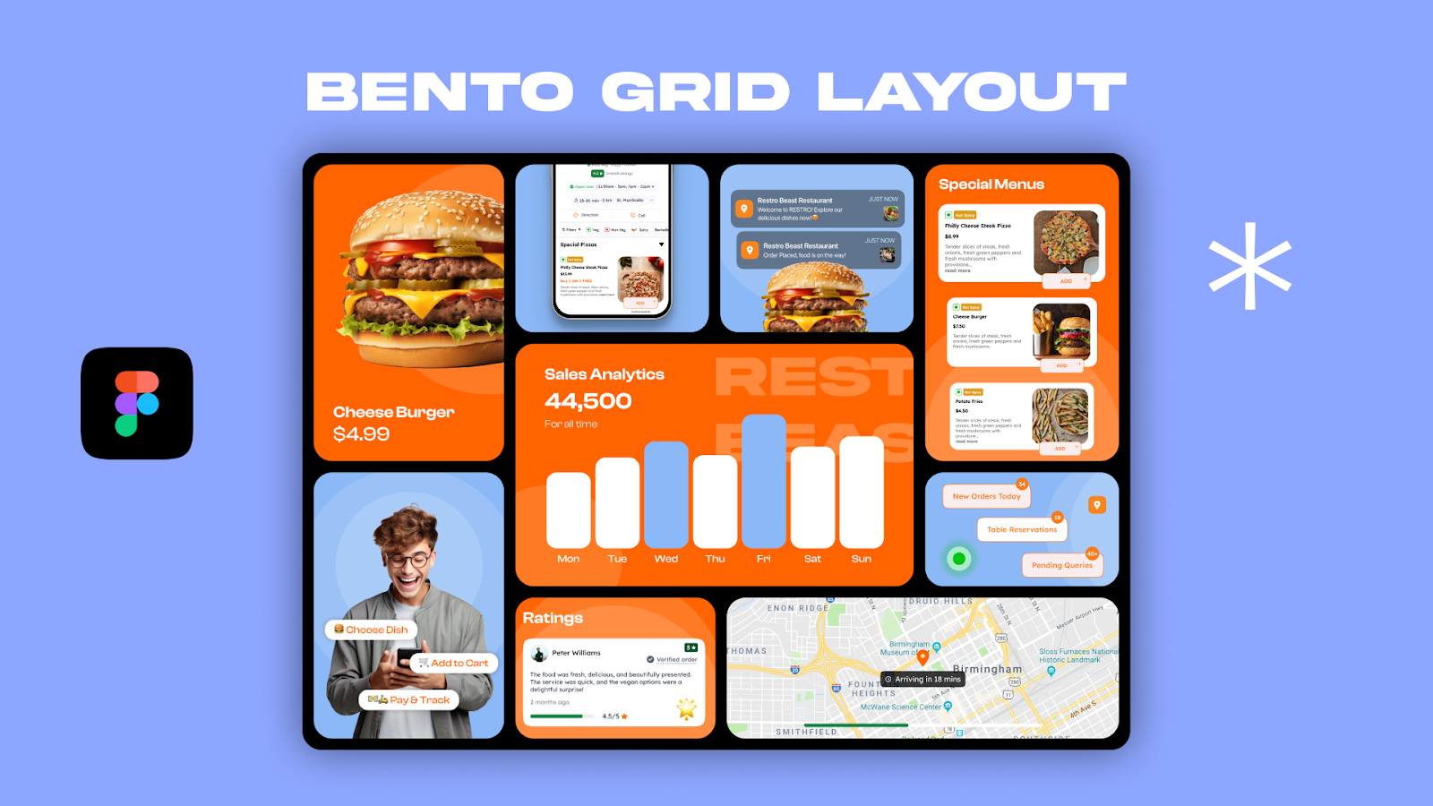 Bento Grid website Layout