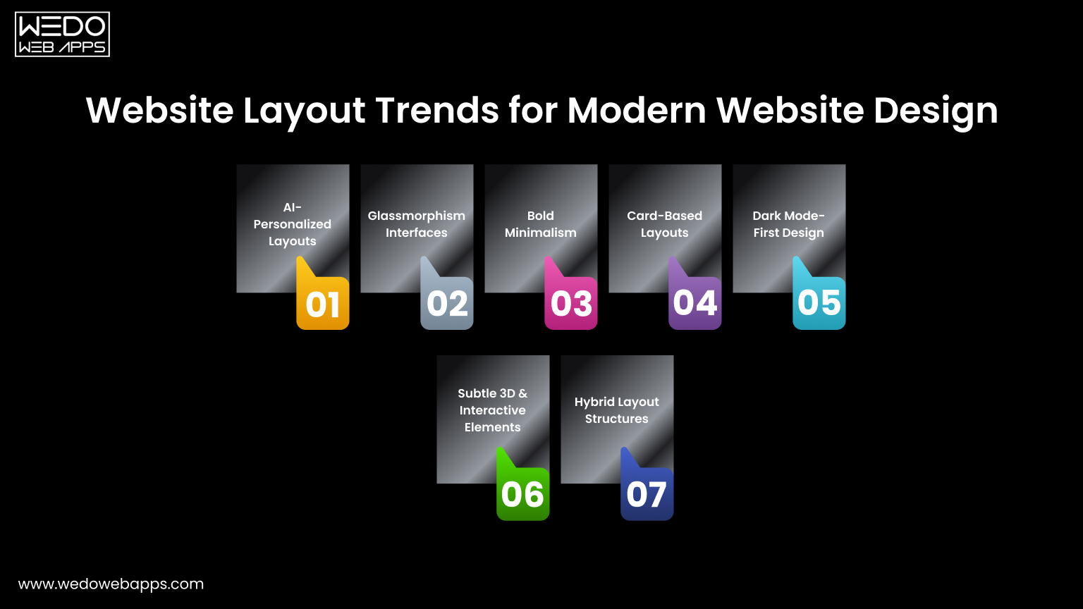 Modern Website Layout Design Ideas