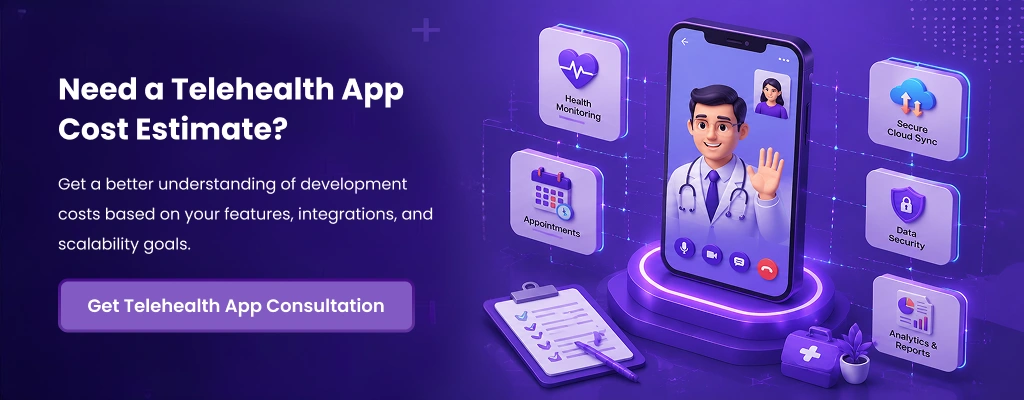 Need Telehealth App Cost Estimate Get Telehealth App Consultation