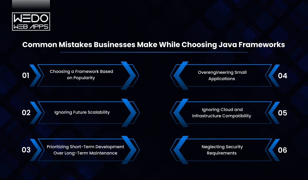 Common Mistakes Businesses Make Common Mistakes Businesses Make Choosing Java Frameworks