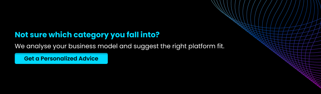 Not sure which category you fall into