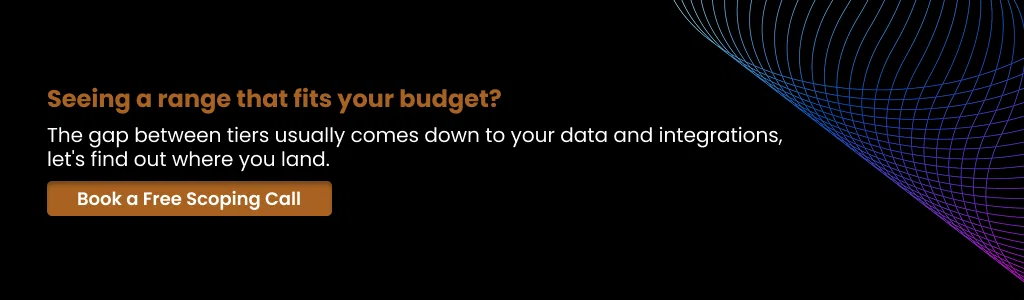 Seeing a range that fits your budget