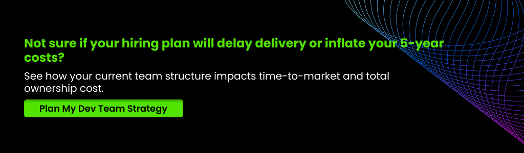 Plan My Dev Team Strategy